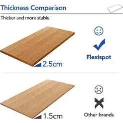 SANODESK Standing Desk Electric Height-Adjustable Desk With Anti-collision Protection, Memory Control And Soft Start/stop Function (White Frame+ 12060cm Maple Top) -Office Furniture Store 52063736 5